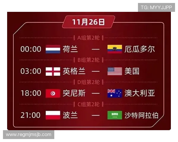 卡塔尔世界杯小组赛出线规则的详细流程与实战应用指南