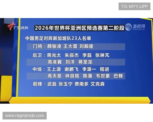 男足世界杯2026亚洲区赛程公布，比赛日期和赛程安排一览