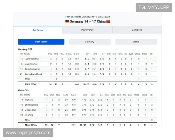 2023年世界杯美国对德国比赛战术分析与双方球员表现点评