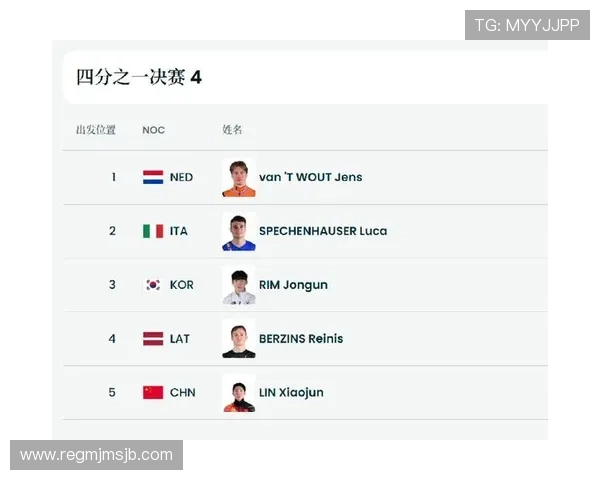 2026年世界杯分组出炉，揭示各组潜在黑马球队与晋级关键因素