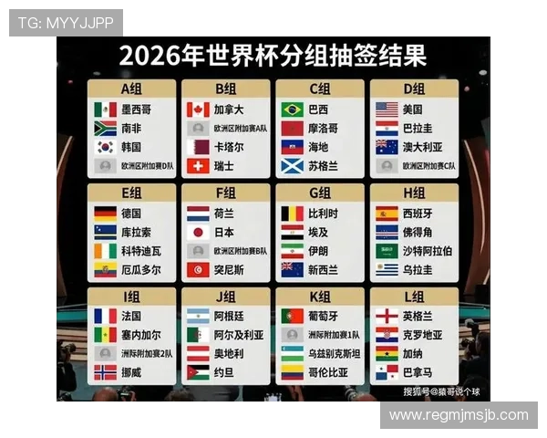 2026年世界杯完整赛程表最新公布，详细比赛时间安排全攻略