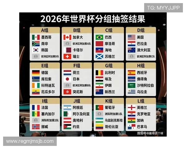 2026年世界杯分组规则与抽签流程详解帮助你提前了解