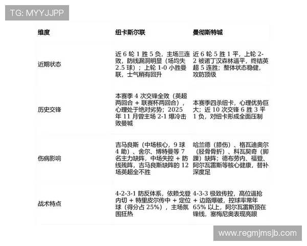 2026年世界杯将在何处举行详细地点介绍与赛事安排分析