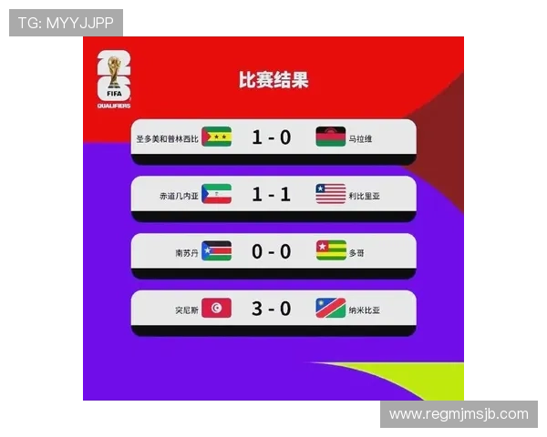2026年世界杯比赛场次变化趋势及赛程调整最新信息 2026年世界杯比赛场次变化趋势及赛程调整最新信息