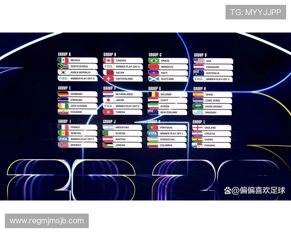 2026年世界杯比赛时间安排及详细赛程全解析