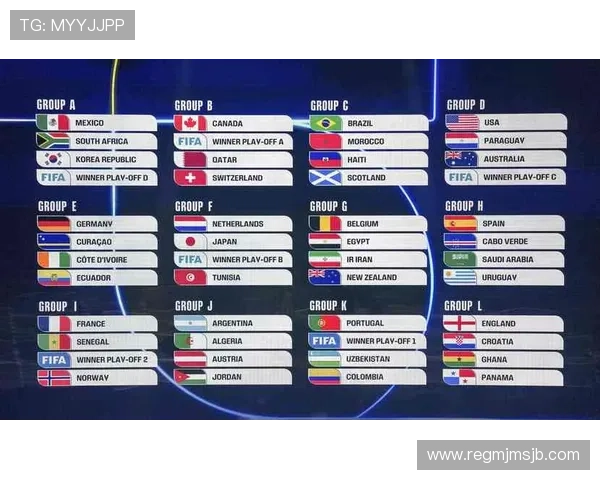 2026年世界杯赛制调整对赛事观众互动和数字化体验的提升方案