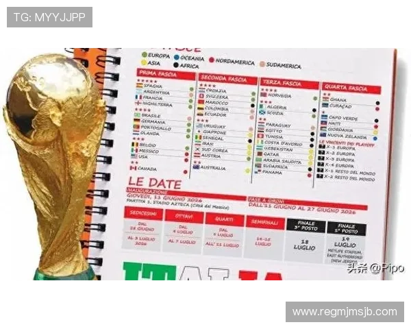 2026年世界杯预选赛欧洲区分档详细解析及最新排名变化趋势 2026年世界杯预选赛欧洲区分档详细解析及最新排名变化趋势