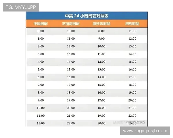 2026年世界杯足球赛赛程安排及比赛时间表最新信息汇总