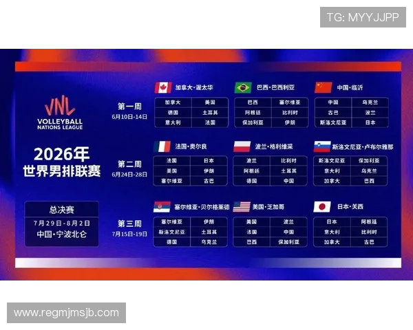 2026年世界杯赛程对阵图完整版,涵盖所有小组赛和淘汰赛时间安排 2026年世界杯赛程对阵图完整版,涵盖所有小组赛和淘汰赛时间安排