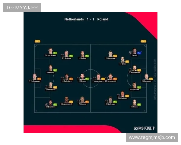 2026年欧洲区世界杯晋级球队的赛程安排与晋级关键战役详解