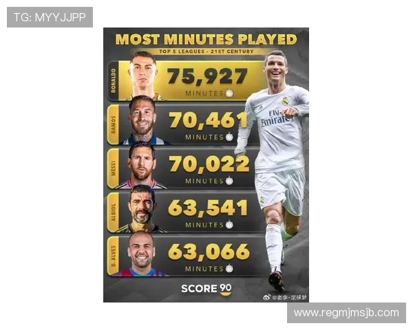 C罗世界杯进球总数最新统计数据，回顾他在国际赛场的辉煌表现