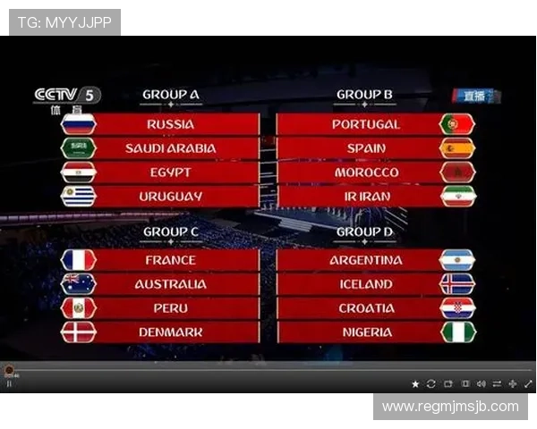 世界杯32强抽签规则详解带你了解抽签的基本原则与操作流程