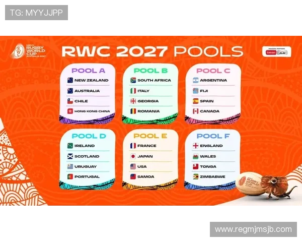 世界杯抽签结果图最新发布，帮助球迷掌握各队分组情况与潜在对阵