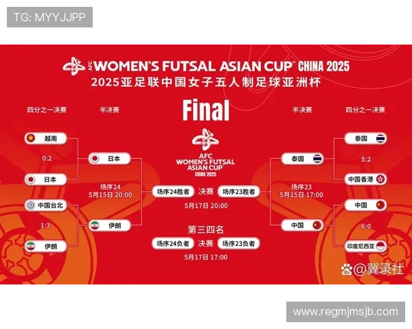 中国足球世界杯预选赛历史回顾与中国队未来晋级策略深度探讨