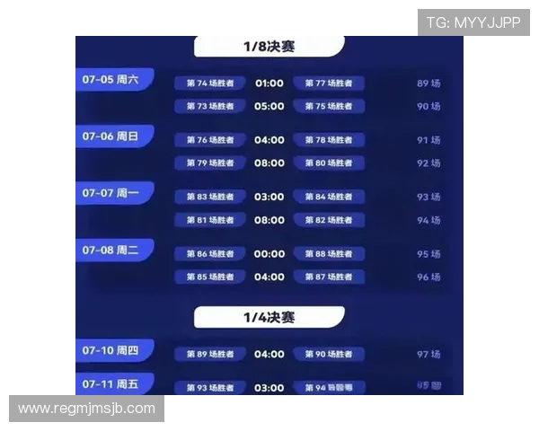 全面解读美加墨世界杯赛程时间表,帮助球迷掌握每场比赛的具体时间与地点 全面解读美加墨世界杯赛程时间表,帮助球迷掌握每场比赛的具体时间与地点