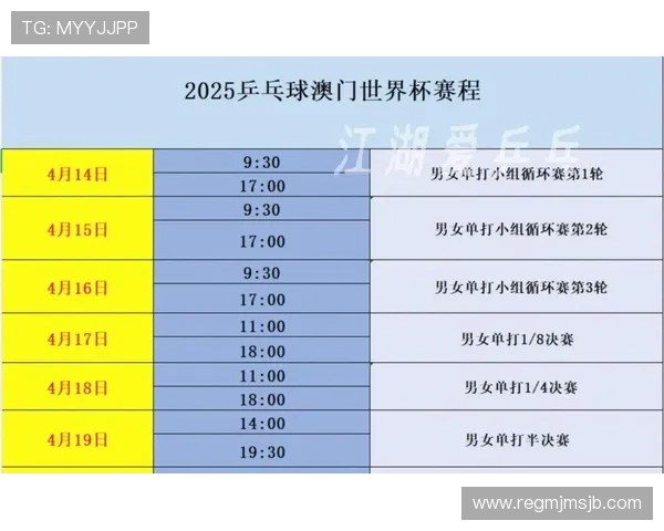 2026年世界杯举办地点详细介绍及各城市赛程安排全解析 2026年世界杯举办地点详细介绍及各城市赛程安排全解析