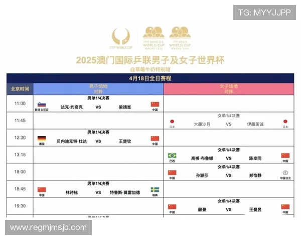 2026年世界杯亚洲区预选赛18强分组情况全面解读与赛制介绍