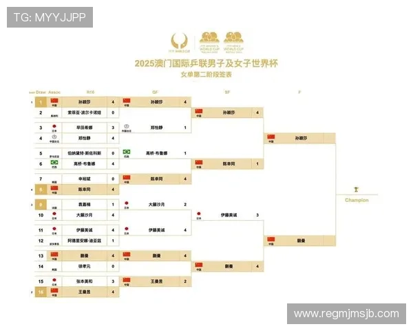 2026年世界杯比赛时间安排及比赛日程详细介绍 2026年世界杯比赛时间安排及比赛日程详细介绍