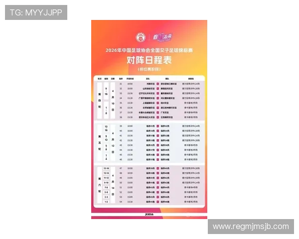 2026年女足世界杯举办城市及赛程安排详解,助你提前规划观赛行程 2026年女足世界杯举办城市及赛程安排详解,助你提前规划观赛行程