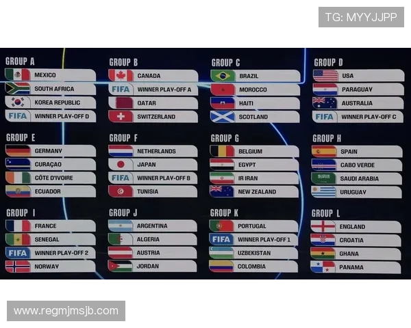 2026美加墨世界杯中国队最新出场名单公布及亮点分析