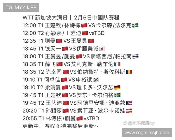 世界杯32强小组赛每支球队总共要踢几场比赛以及赛程安排