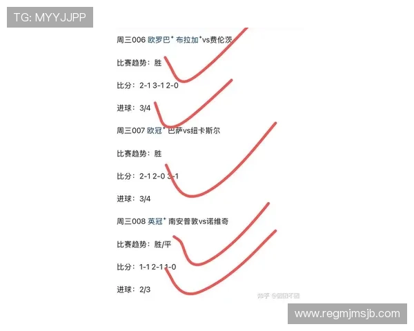今日竞彩足球推荐专家分析,精准预测本日比赛胜负走势与投注策略