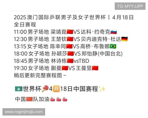 乒乓球世界杯每几年举办一次，最新赛程和未来举办时间预测