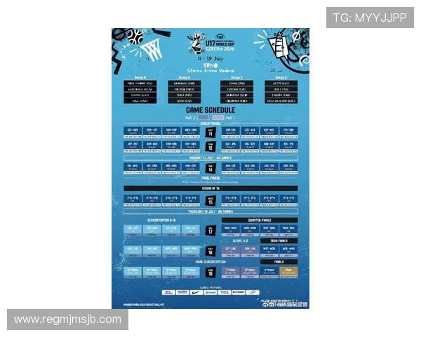 女篮世界杯2026预选赛赛制变化对各参赛队伍备战策略的影响分析