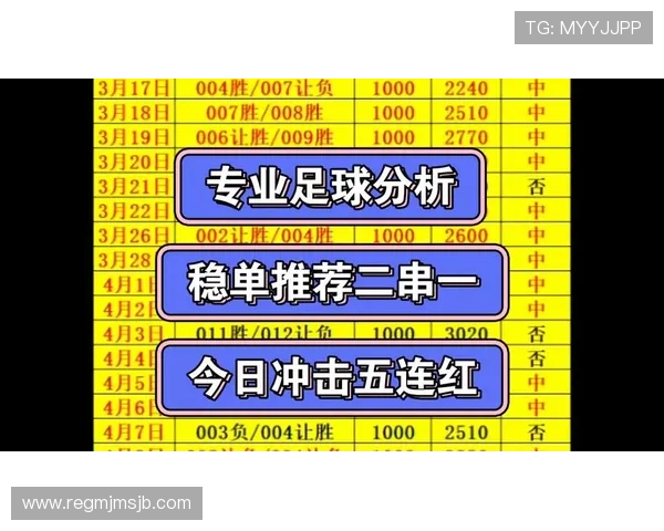 国际足联官网首页详细介绍各大足球赛事的赛程、结果及精彩集锦内容