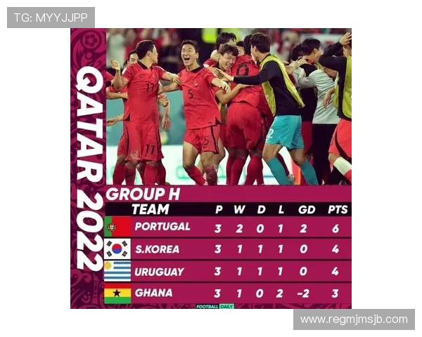 最新世界杯晋级16强名单盘点，揭示各大强队晋级背后的关键因素