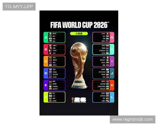 美加墨世界杯参赛队伍有哪些详细介绍与最新名单分析