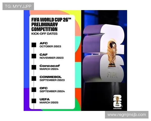 美加墨世界杯欧洲区名额分配中的热点问题与争议解读