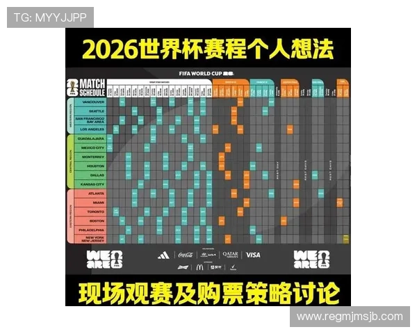 2026年世界杯决赛精彩战术分析与球队战术布置深度解读