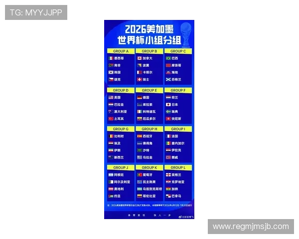 2026年世界杯举办国家排序的官方公布时间及其背后故事 2026年世界杯举办国家排序的官方公布时间及其背后故事