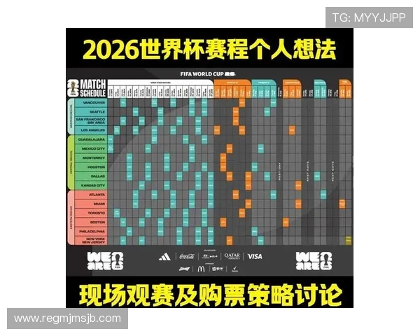 2026年世界杯举办时间确定了吗?关于比赛年份和具体日期的最新信息 2026年世界杯举办时间确定了吗?关于比赛年份和具体日期的最新信息