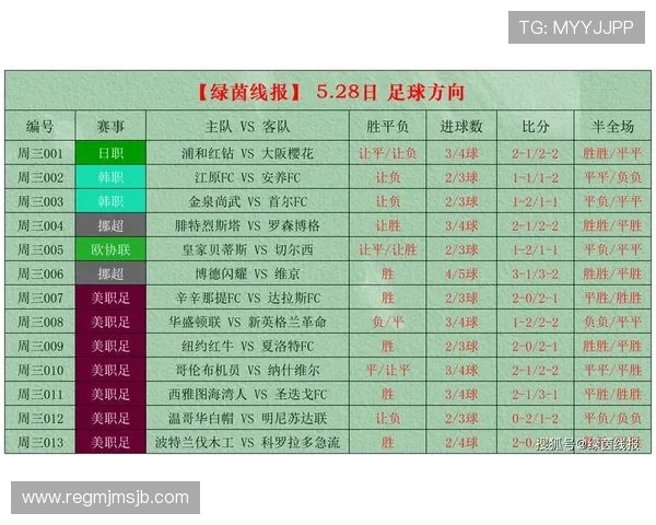 中国足球竞彩网官网官方平台提供最权威的比赛数据与实时比分信息