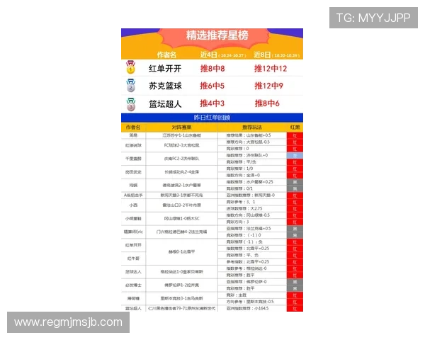 买球怎么玩详细攻略让你轻松掌握投注技巧提升胜率 买球怎么玩详细攻略让你轻松掌握投注技巧提升胜率