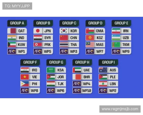 2026年世界杯抽签分档时间安排与各档球队分布情况分析 2026年世界杯抽签分档时间安排与各档球队分布情况分析