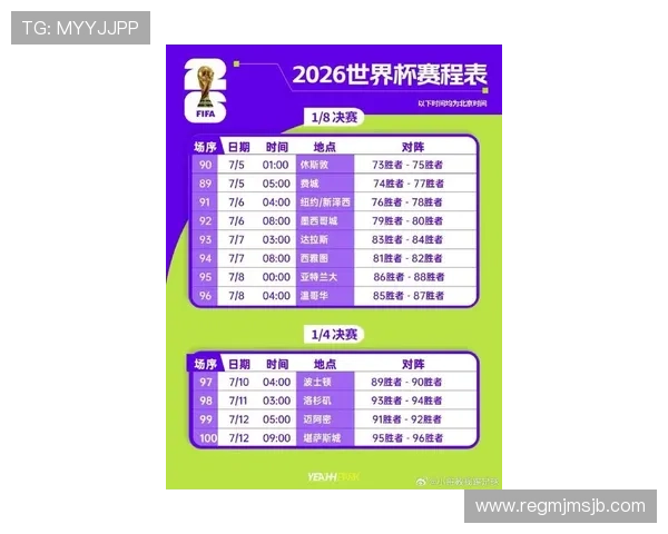 2026年美加墨世界杯中国时间表及各阶段比赛时间安排全解读