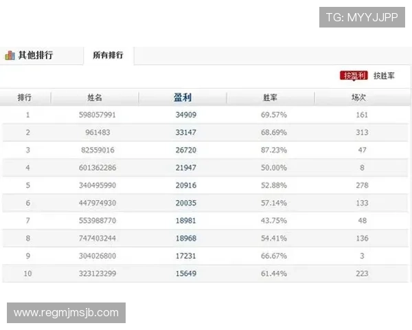 中国体育彩票世界杯竞猜官网用户评价与平台信誉度分析报告
