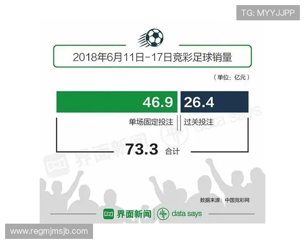 中国足彩必发指数网分析工具介绍助你科学分析比赛走势提升投注成功率
