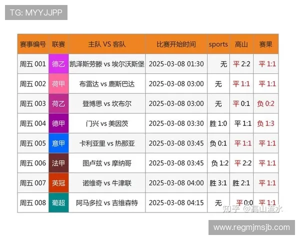 中国足彩网竞彩官网3d投注流程与安全保障措施全面介绍 中国足彩网竞彩官网3d投注流程与安全保障措施全面介绍