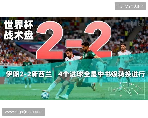 2026年世界杯伊朗vs新西兰比赛中平局后晋级规则的详细介绍与实战应用 2026年世界杯伊朗vs新西兰比赛中平局后晋级规则的详细介绍与实战应用