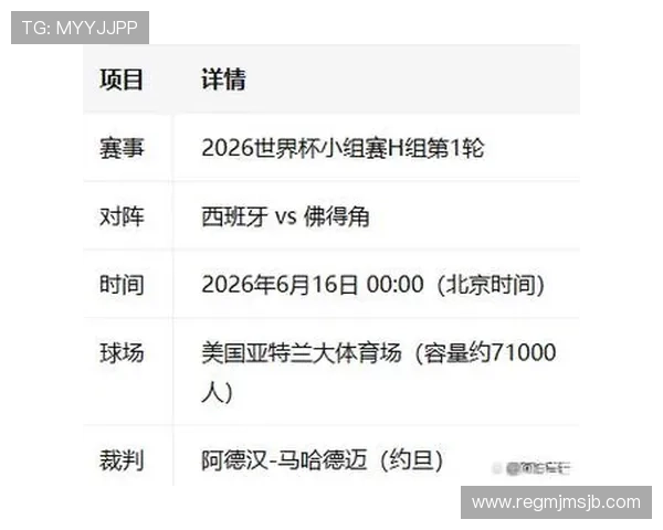 2026年世界杯西班牙对阵佛得角的进攻实力对比及关键战术解析 2026年世界杯西班牙对阵佛得角的进攻实力对比及关键战术解析