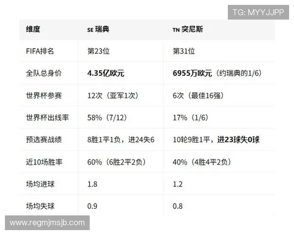 世界杯突尼斯日本小组赛积分榜变化趋势及未来比赛重要看点解读